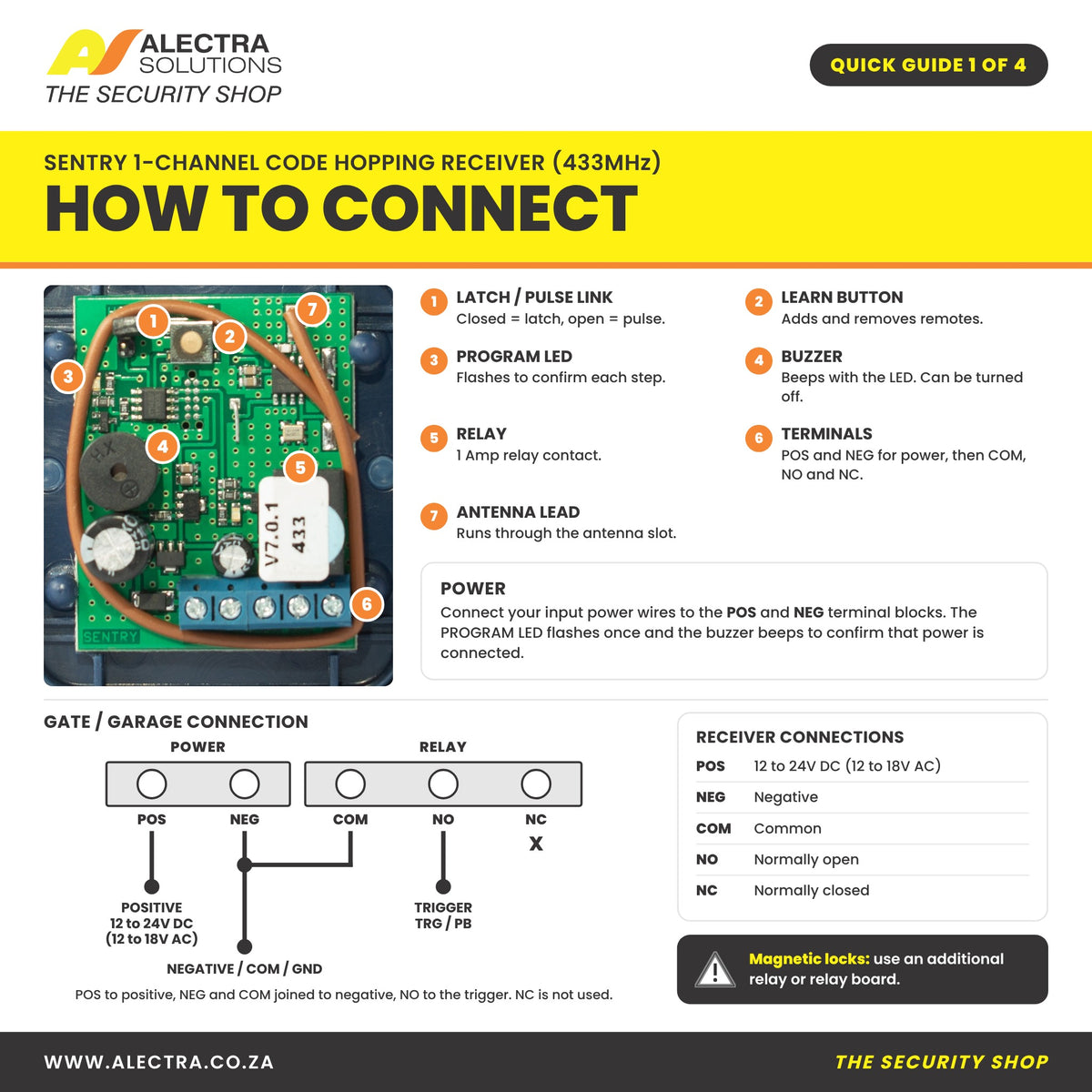 Sentry 1 channel receiver quick guide 1 of 4: how to connect