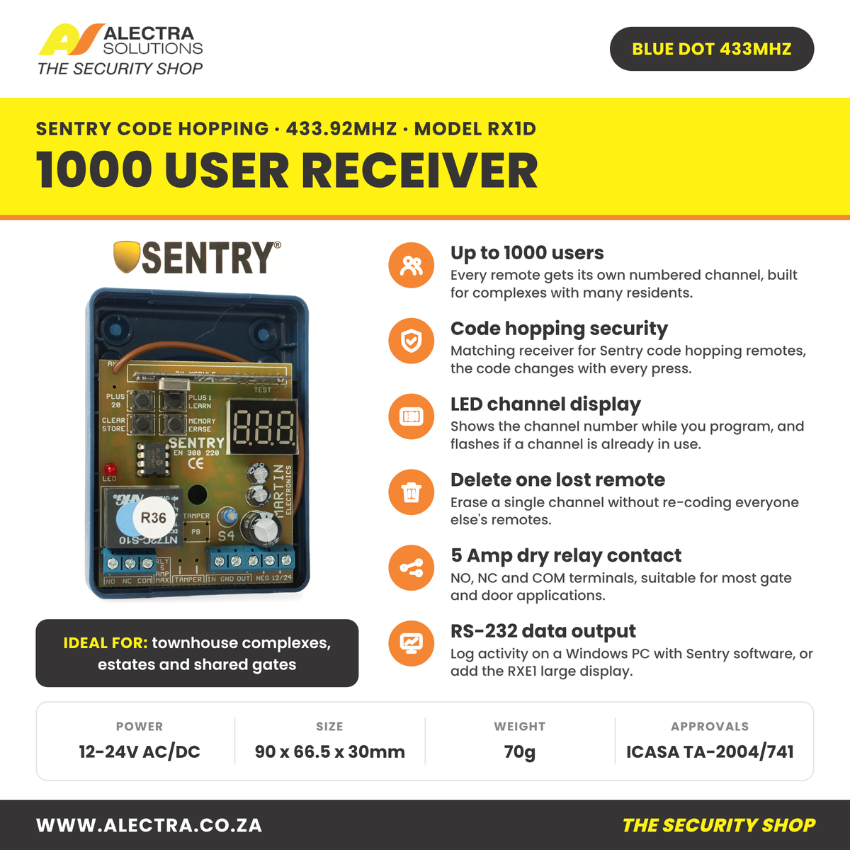 Sentry 1000 user receiver RX1D features