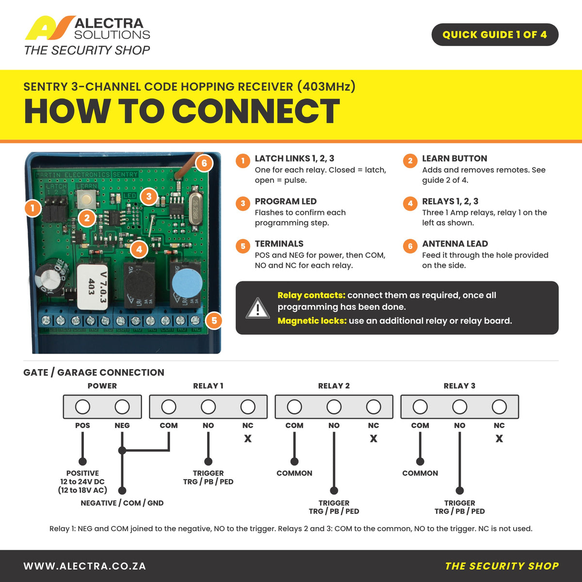 Sentry 3 channel receiver quick guide 1 of 4: how to connect