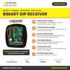 Sentry binary DIP receiver 403MHz features