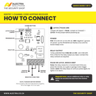 Sentry 1 channel receiver 403MHz quick guide 1 of 3: how to connect