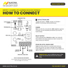 Sentry learning receiver quick guide 1 of 3: how to connect