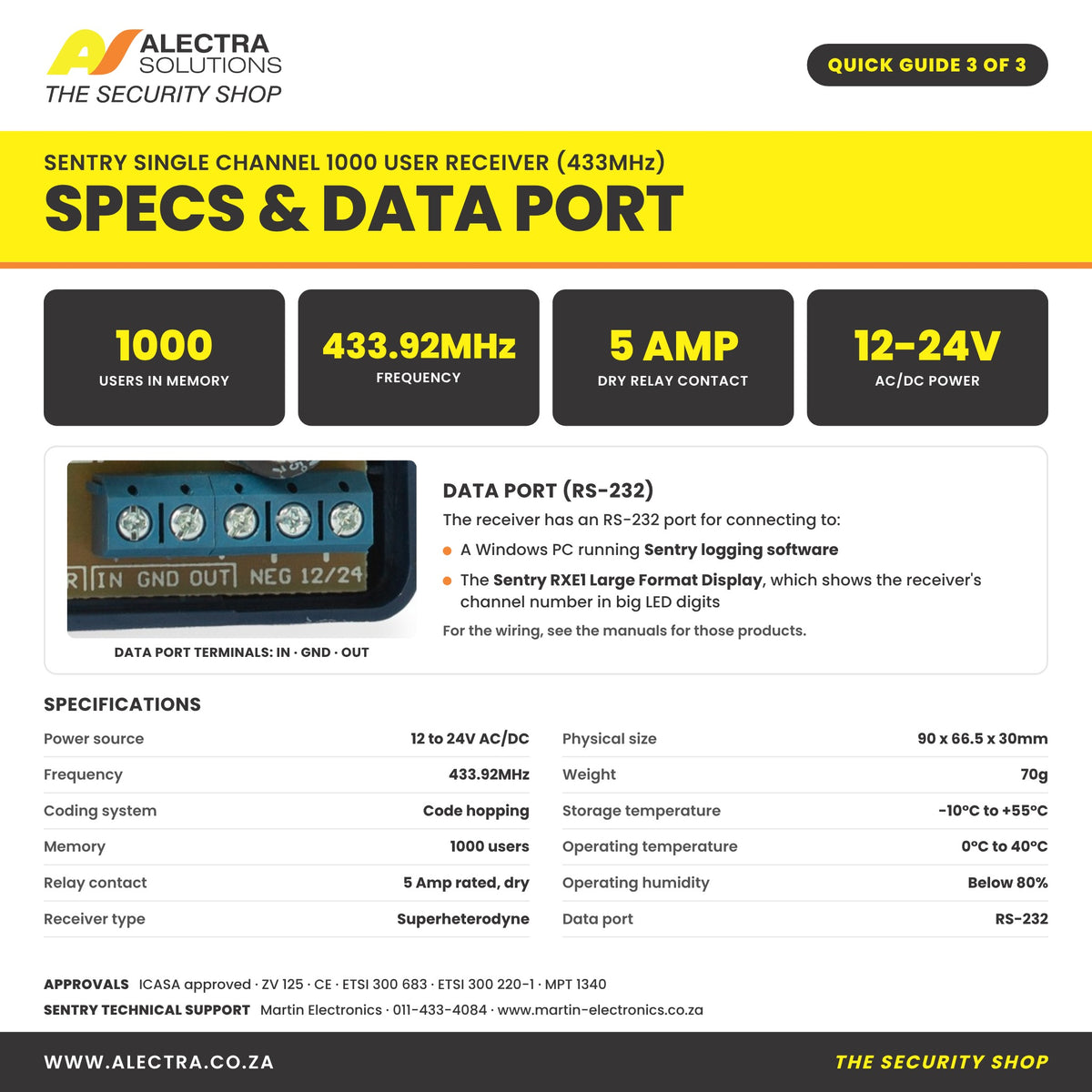 Sentry 1000 user receiver quick guide 3 of 3: specs and data port