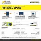 Sentry 3 channel receiver quick guide 4 of 4: fitting and specs