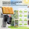 4K Dual Screen Solar CCTV Surveillance Camera